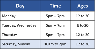 Classes at Al Ihsan Madrassa